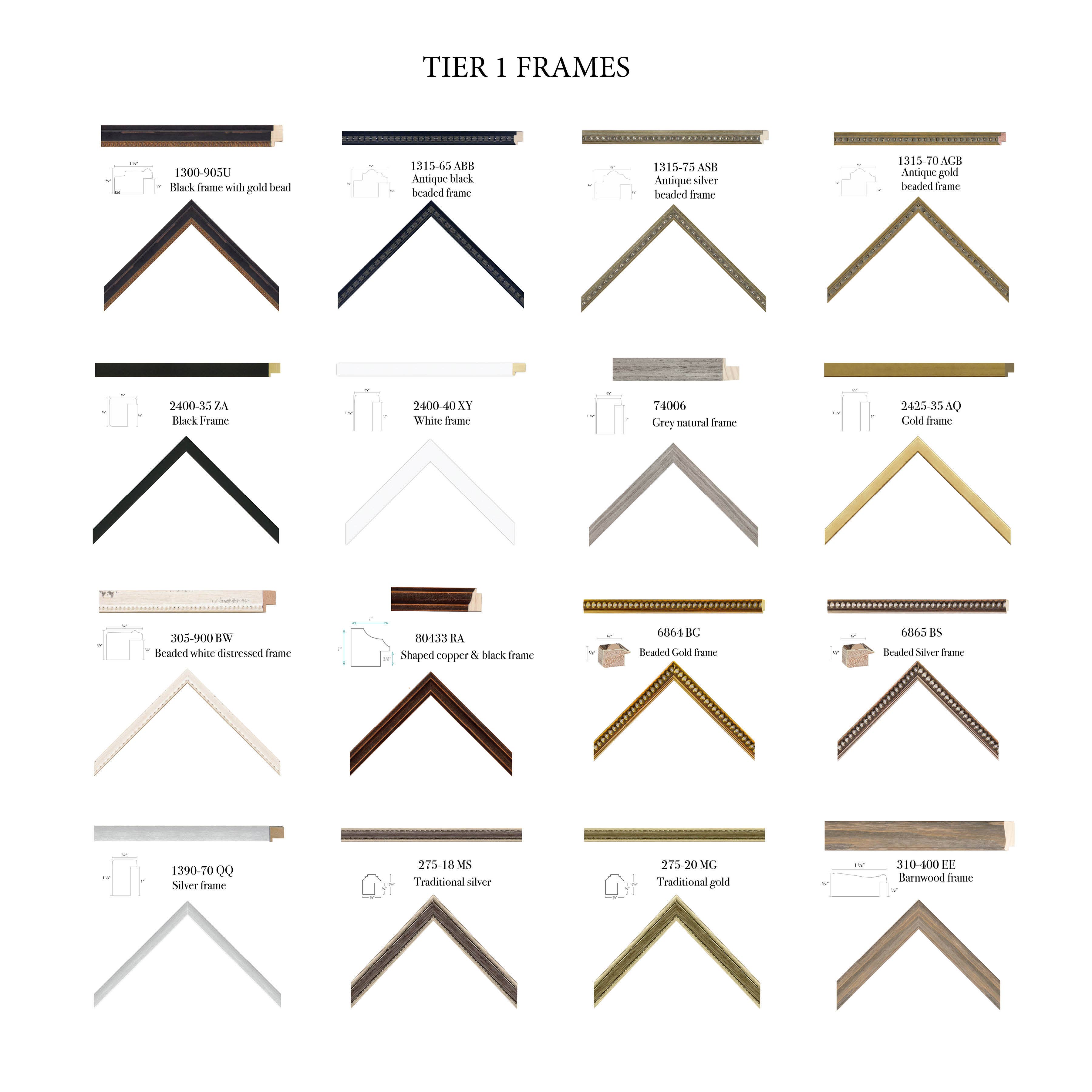 Promise Me You'Ll Always…Milne Quote On Lined Paper